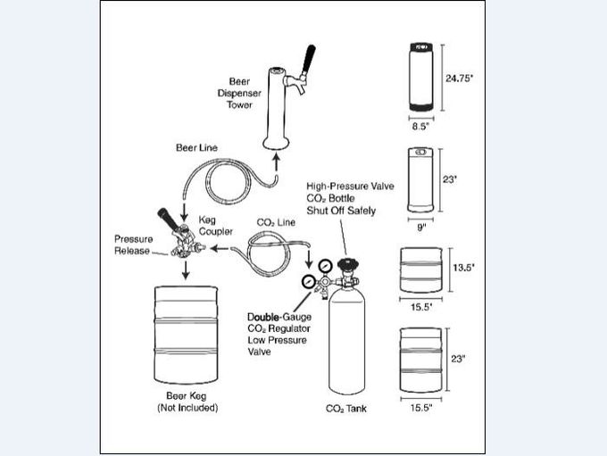 Druck-Bewahrungs-Kohlendioxyd-Bier-Herstellung-Maschine Bier-Fass-Kühlschrank